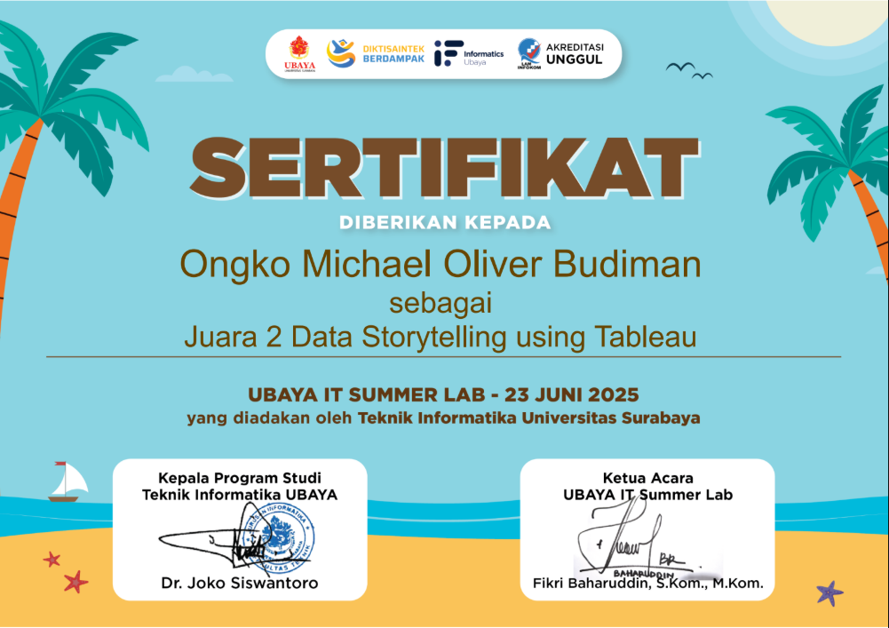 Sertifikat Juara 2 Data Storytelling using Tableau